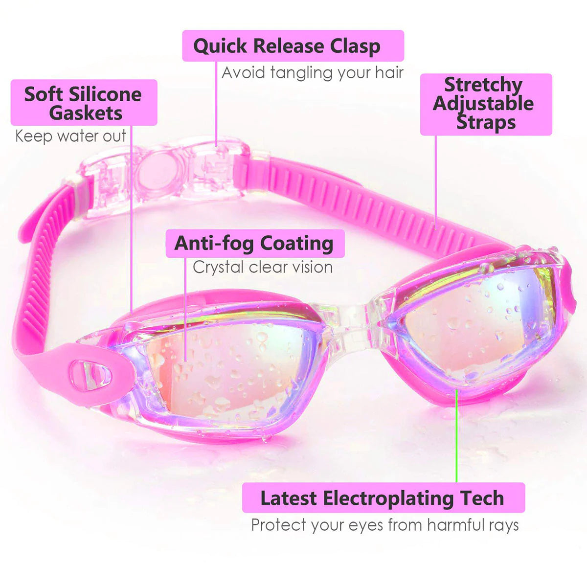 Anti-Fog Mirror Film