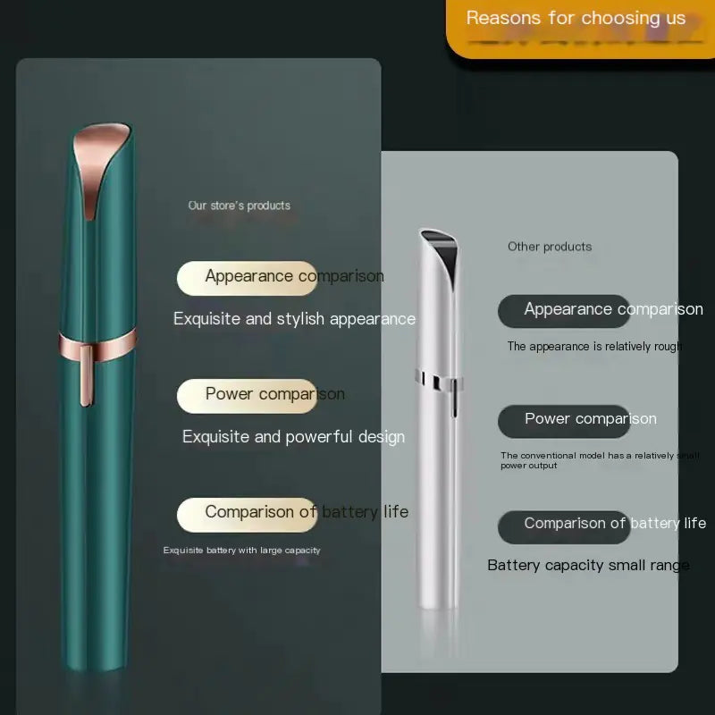 Electric Eyebrow Trimmer Rechargeable Multi-Function Tool