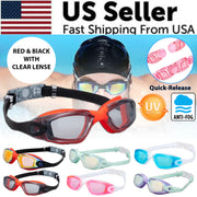 Anti-Fog Mirror Film