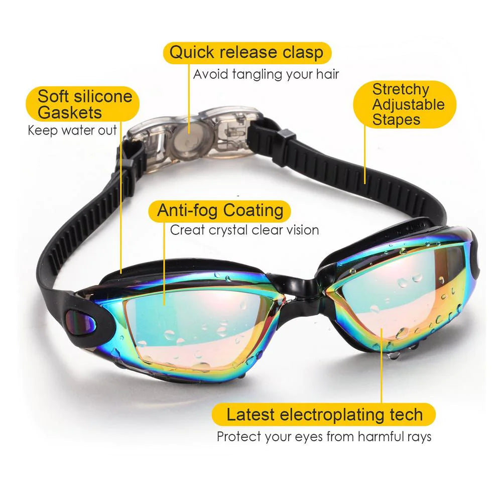 Anti-Fog Mirror Film