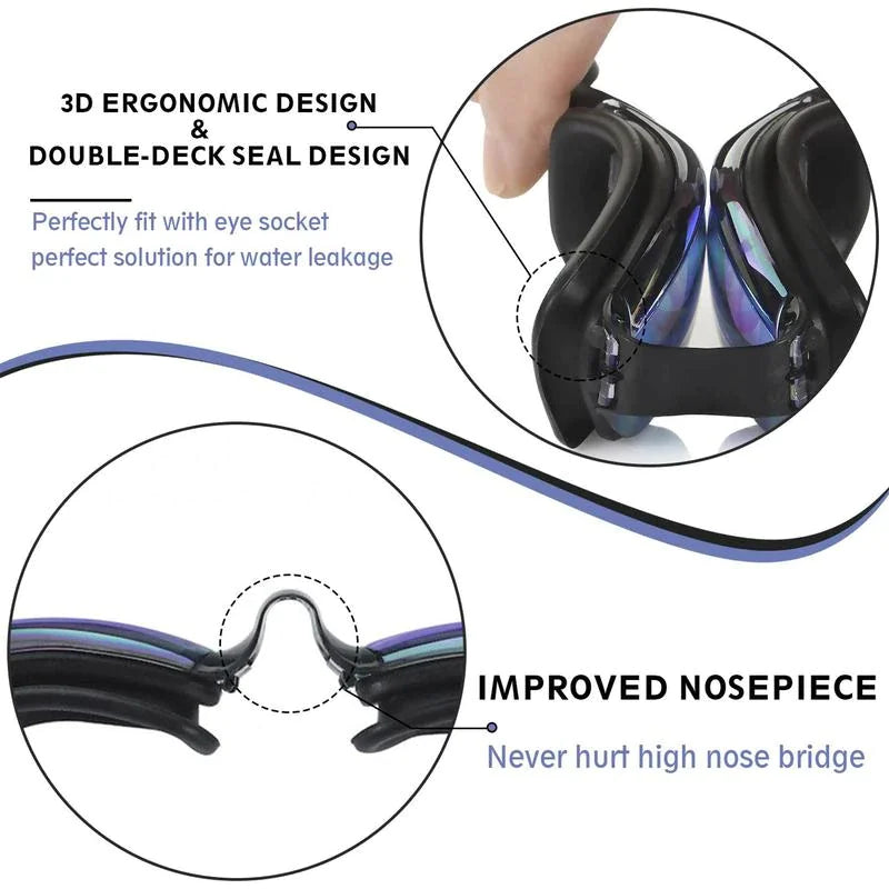 Anti-Fog Mirror Film