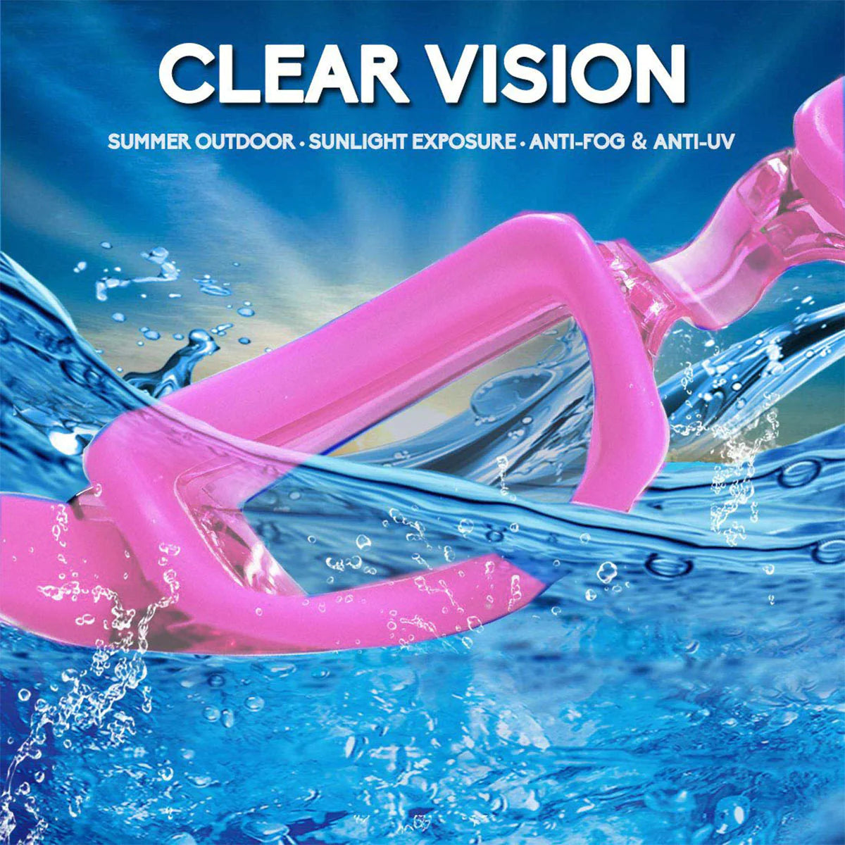 Anti-Fog Mirror Film