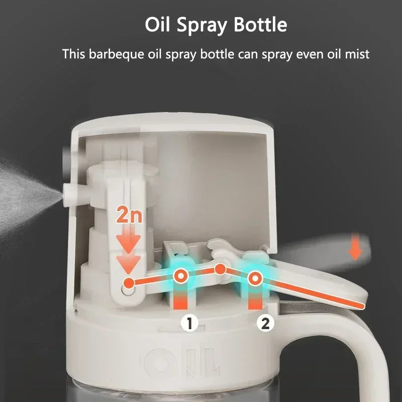 The refillable Silicone Oil Sprayer Bottle with a removable lid for easy refilling.
