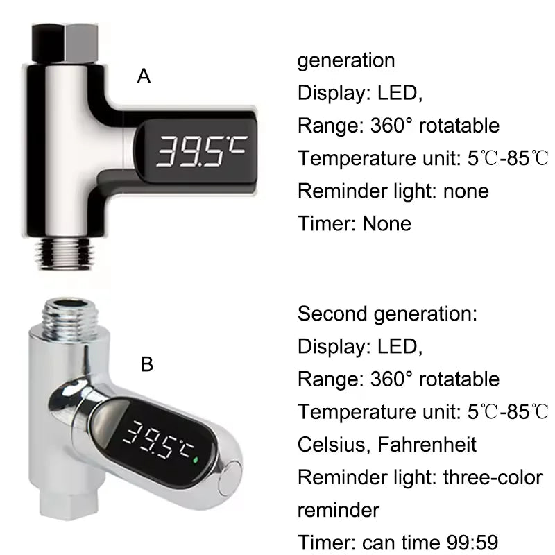 LED Shower Temperature Display (Water-Powered)