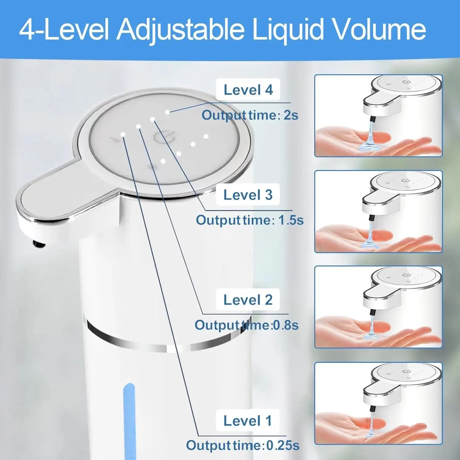 Touchless Automatic Foam Soap Dispenser