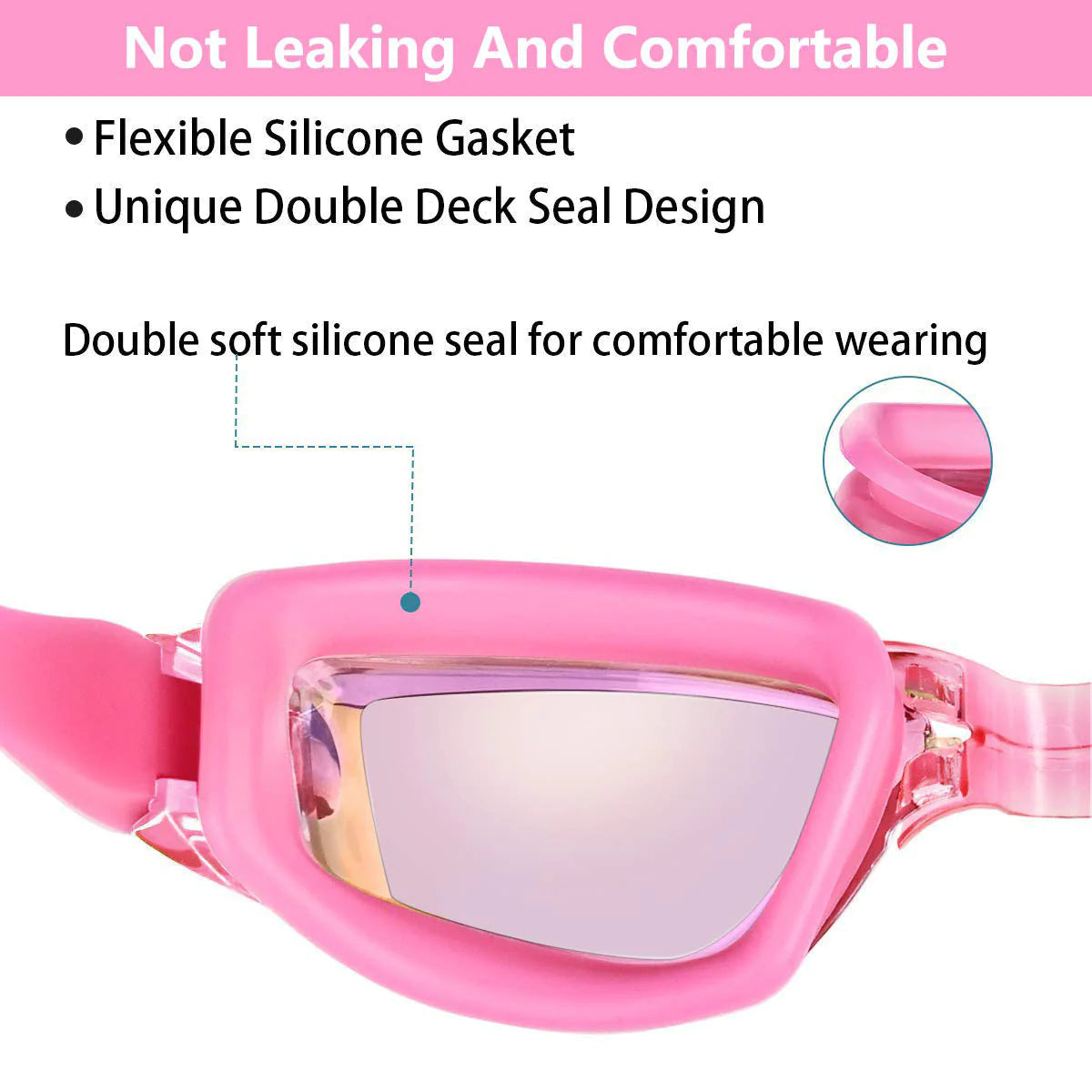 Anti-Fog Mirror Film
