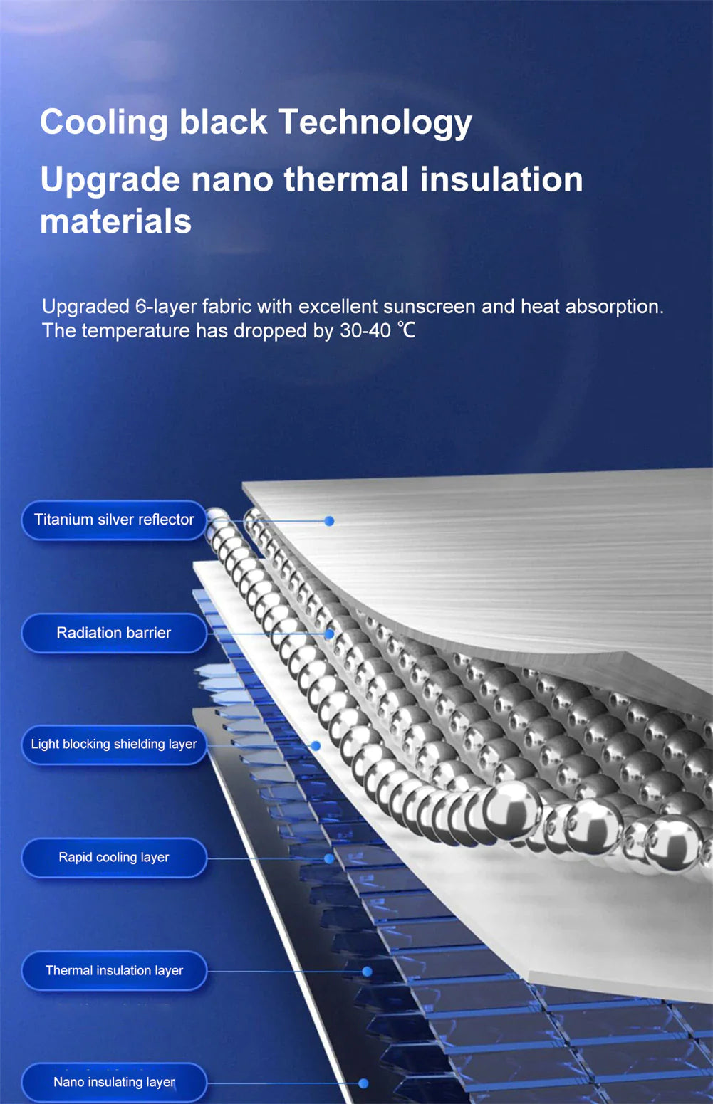 Windshield Sun Shade Foldable Umbrella