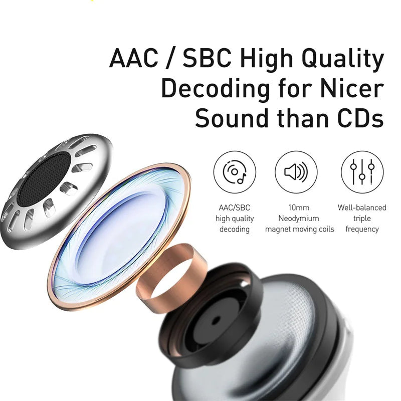Noise Cancelling Earplug Set