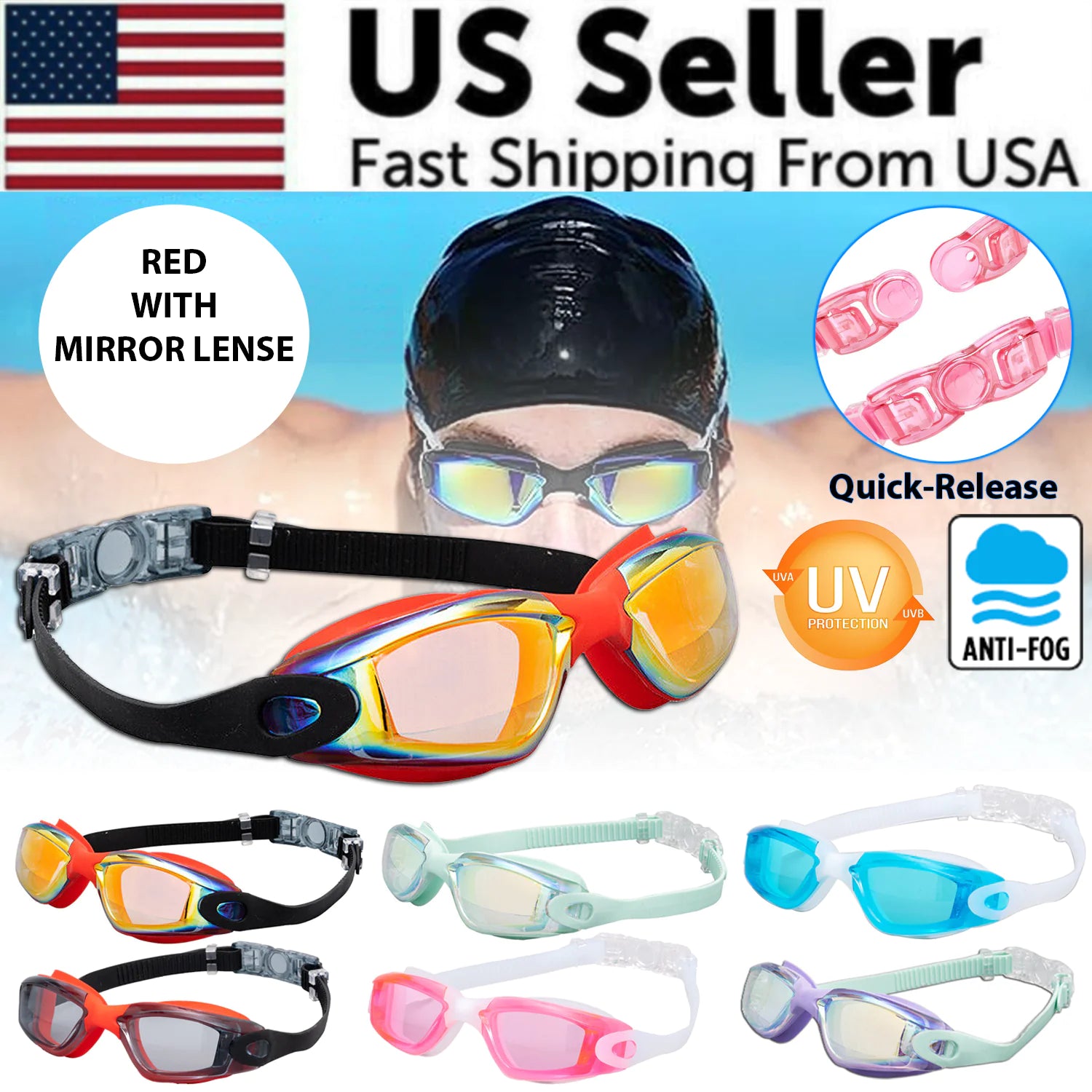 Anti-Fog Mirror Film