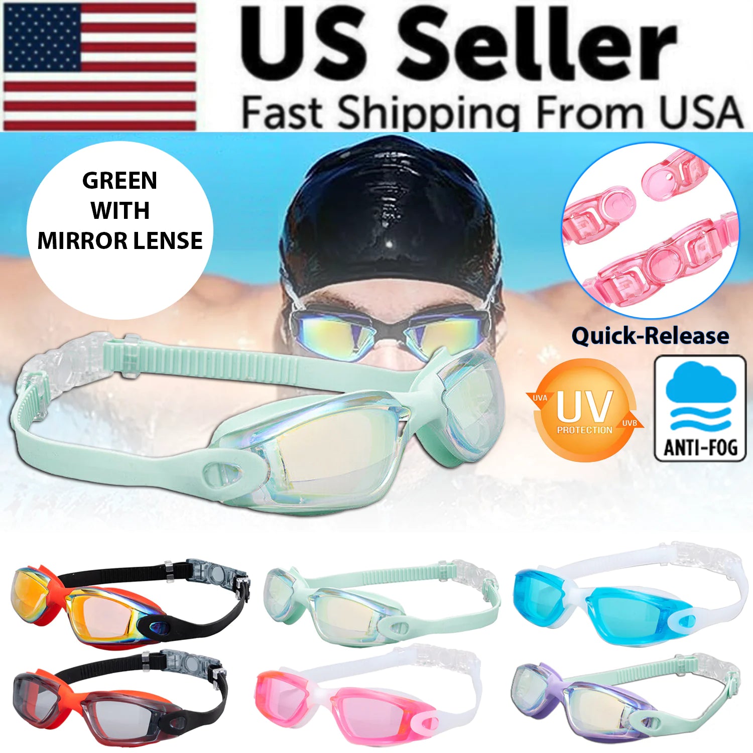 Anti-Fog Mirror Film