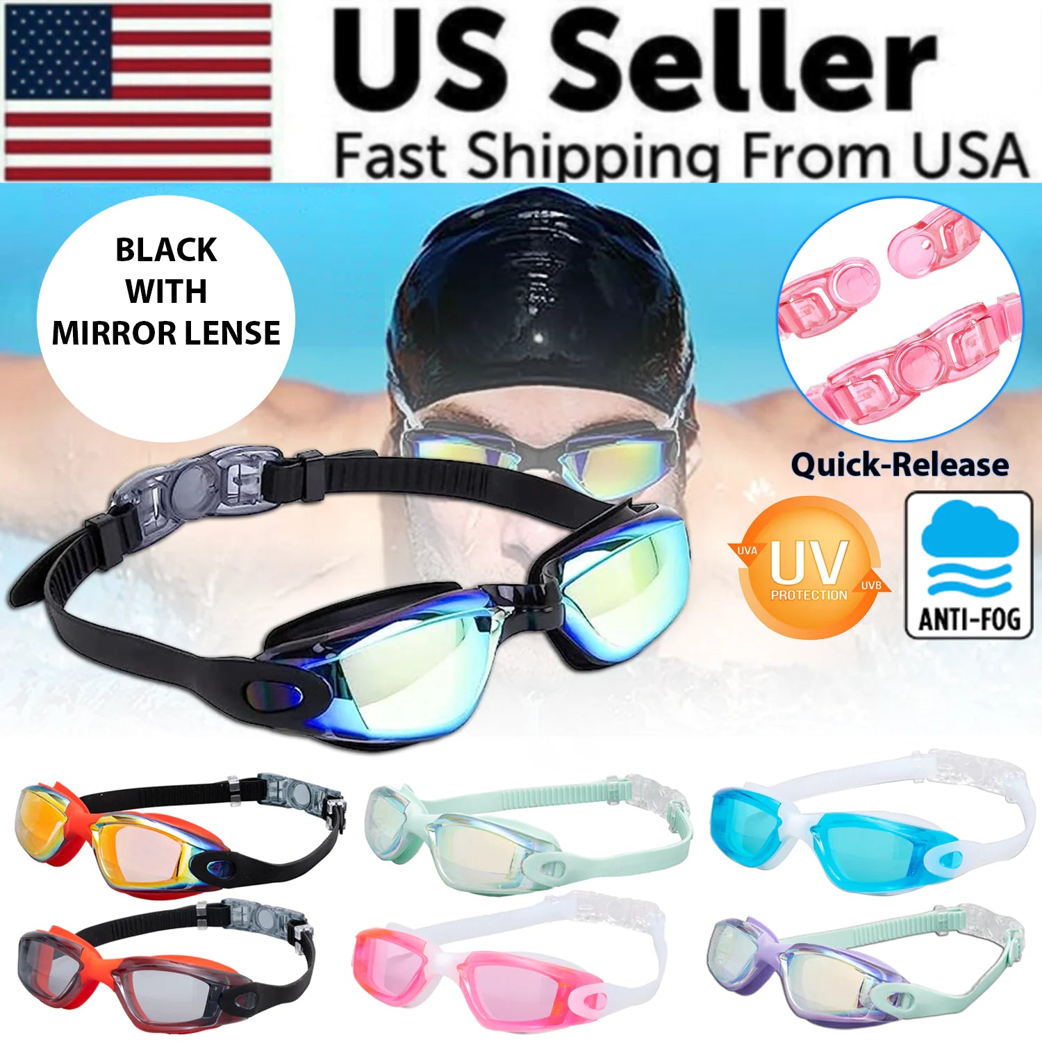 Anti-Fog Mirror Film