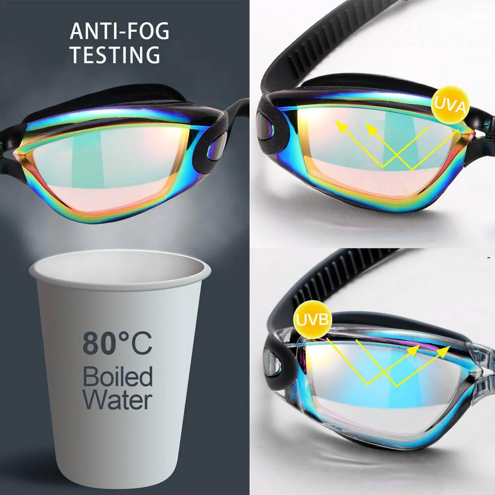 Anti-Fog Mirror Film