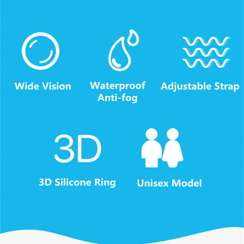 Anti-Fog Mirror Film